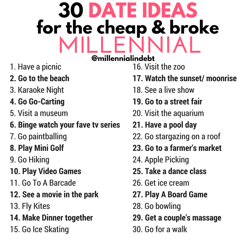 What Are the Ladies on SofiaDate, and Just How to Search for the Best Suit?